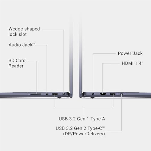 Dell Inspiron 16 5640 Laptop - 16.0-inch 16:10 FHD+ (1920 x 1200) Display, Intel Core 7-150U Processor, 16GB DDR5 RAM, 1TB SSD, Intel Graphics, Windows 11 Pro, Onsite & Migrate Service - Midnight Blue
