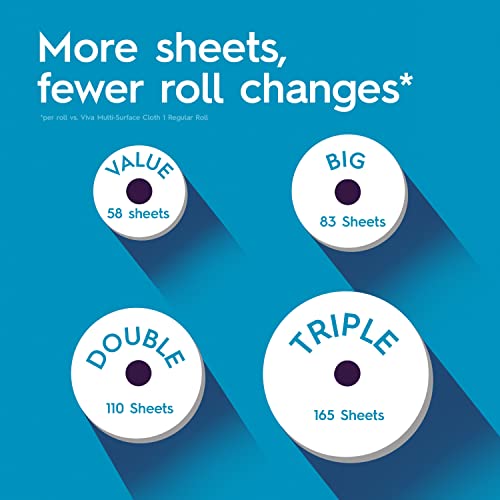 Viva MultiSurface Cloth Paper Towels, ChooseASheet 6 Big Rolls = 9 Regular Rolls (83 Sheets