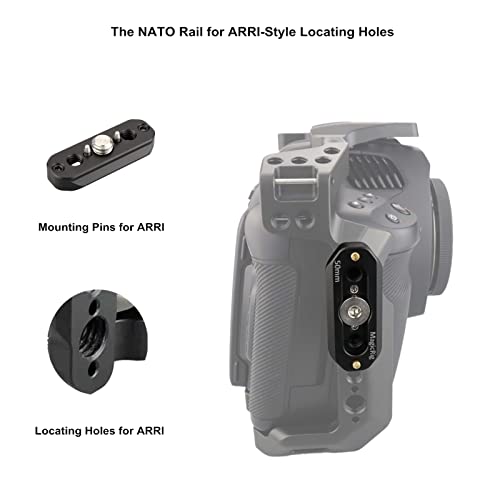 MAGICRIG Quick Release Safety NATO Rail