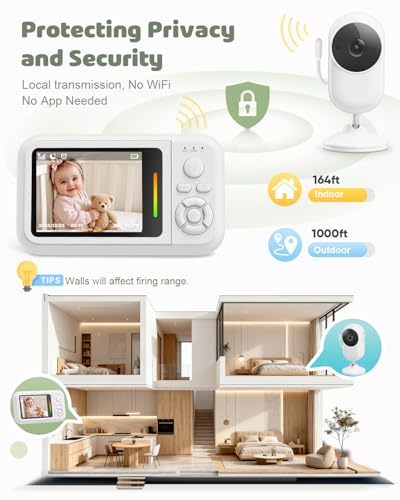 Wireless Baby Monitor No WiFi Needed: 2.8" Portable Camera with Clip Mount, 1080P HD Video, 940nm Invisible Night Vision, VOX Mode, 2-Way Audio, Temperature Sensor & Lullabies