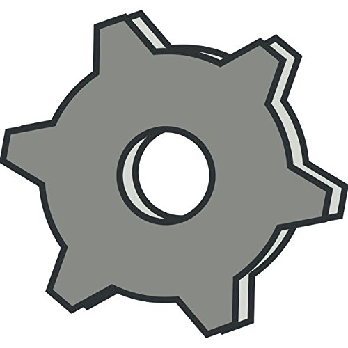 Brandline Products Parts