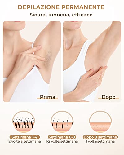 Haarlosy Painless IPL Pulsed Light Epilator, 999,900 Flash for Use 3 in 1 Laser Epilator with Window 5 cm², 9 Adjustable Levels for Women and Men Face, Armpits, Legs, Body GLY01 (White)