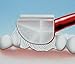 3 PACK:: DenTrust 3-Sided Toothbrush :: Specialty Toothbrush for AUTISM & Special Needs :: Autistic ASD :: Made In USA