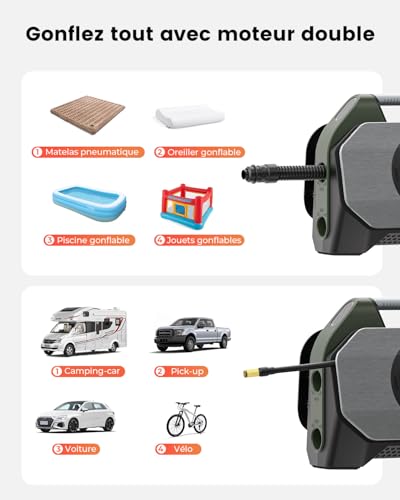 ETENWOLF Vortex S7 38400mAh Wireless Car Tyre Inflator 11.03 Bar | Portable compressor for heavy vehicles and cars - 100% continuous cycle and double cylinder for long-lasting performance