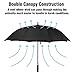 ACEIken Golf Umbrella Large 58/62/68 Inch Automatic Open Golf Umbrella Extra Large Oversize Double Canopy Vented Umbrella Windproof Waterproof for Men and Women