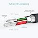 Anker [2-Pack] Powerline Micro USB (6ft) - Durable Charging Cable, with Aramid Fiber and 5000+ Bend Lifespan for Samsung, Nexus, LG, Motorola, Android Smartphones and More (Black)