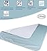 Brosive Waterproof Reusable Incontinence Bed Pads Washable Incontinence Underpads 8 Cups Absorbency,Mattress Protector for Adults, Kids and Pets(34”x 36” inch 2 Pack)