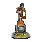 ジェントル・ジャイアント アニメイテッド・マケット エズラ・ブリッ