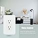 Smart WiFi Wall Outlet Plug, WiFi Wall Socket Duplex Receptacle, 15 Amp with 2 Independent Control, Compatible with Amazon Alexa and Google Home