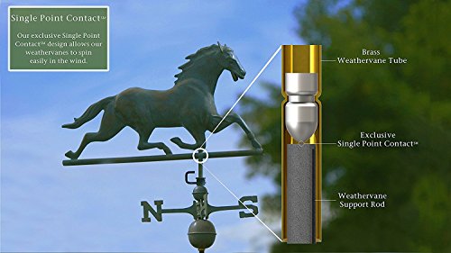 Good Directions Horse Weathervane, Blue Verde Copper
