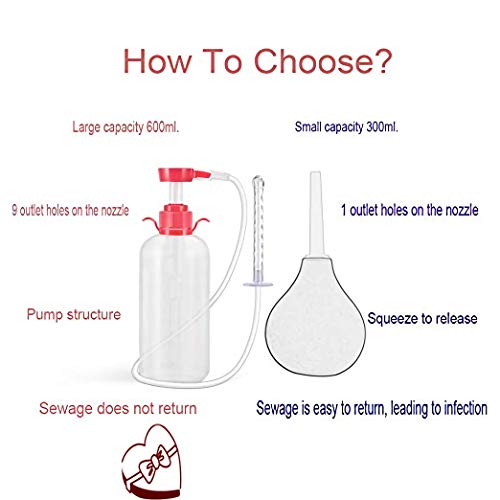 image for dylad Douche for Women, Reusable 、Douche, 600ml Capacity with 3 Nozz