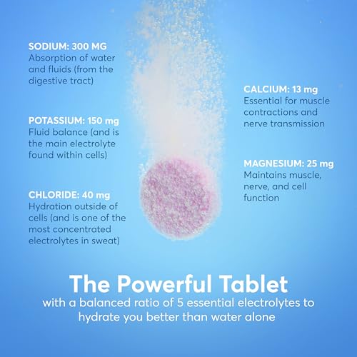 Nuun Sport: Electrolyte Drink Tablets, Variety Pack, (60 Servings), 10 Count (Pack of 6)