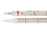 Celltreat 229225A Pipet, Sterile, Individually