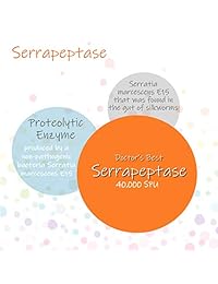 Doctor's Best Best Serrapeptase (40.000 unidades)., DRB-00149, 1, 1