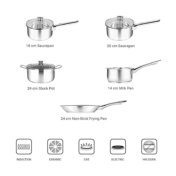 Penguin-Home-Professional-Induction-Safe-Cookware-Set-Stainless-Steel-5-Pieces-Suitable-for-All-Hobs Penguin Home® Set of 5 Cookware Pan Set | Stainless Steel Kitchen set of 5 piece - 18cm & 20cm Saucepan with lid, 24cm…