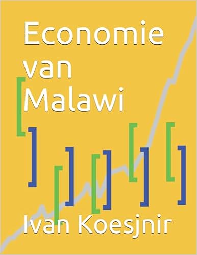 Economie van Malawi