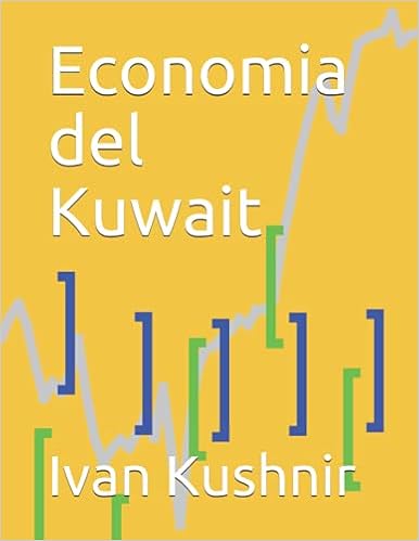 Economia del Kuwait