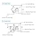 Goplus Garbage Disposal with Cord, 1.0HP 2600RPM Compact Continuous Feed Household Garbage Disposal, Kitchen Food Waste Disposer
