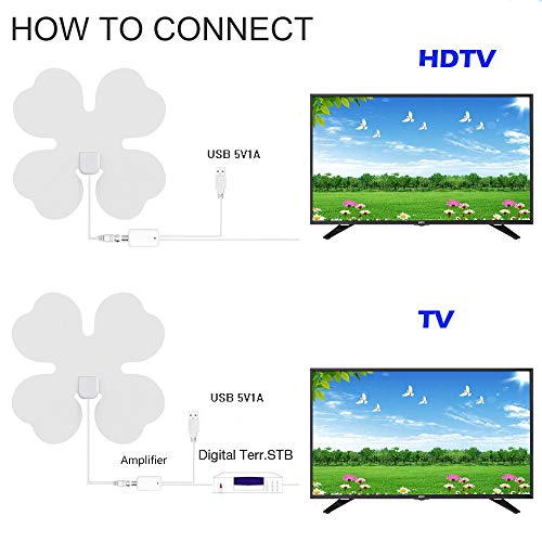 Sammid Boost TV Antenna Amplifier, HD Digital Indoor TV Antenna Version Four Leaf Clover Shape Indoor Powerful HDTV Amplifier Signal Booster 80 Miles Range Support 4K 1080p VHF-Noctilucent