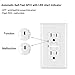 BESTTEN 15A Self-Test GFCI Receptacle with Auto LED Guide Light, Tamper-Resistant Ground Fault Circuit Interrupter Outlet, UL Listed, White
