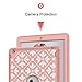 Hocase Compatible with iPad 2/3/4 Case, Shockproof Heavy Duty Hard Plastic+Silicone Rubber Dual Layer Screenless Protective Case - Rose Gold Floral Pattern