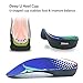 Orthotic Inserts 3/4 Length, Arch Support Foot Insoles for Over-Pronation, Plantar Fasciitis, Flat Feet, Heel Pain Relief Shoe Inserts for Running Sport Men and Women, L(Men’s 11-13.5, Women’s12-14.5)thumb 2