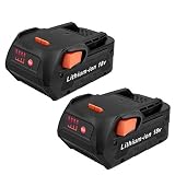 Biswaye 2 Pack 18V 4.0Ah Lithium Ion Replacement Battery for RIDGID 18V Drill R840087 R840083 R840086 R840085 R840084