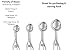 Internet’s Best 18/8 Stainless Steel Ice Cream Cookie Dough Scooper | Set of 4 | Melon Baller | Professional Small Medium Large Scoop | Trigger Release