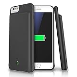 LoHi Battery Case for iPhone 8/7/6s/6 4500mAh Capacity Support Headphones Ultra Slim Extended Battery Rechargeable Protective Portable Charger 4.7 - Black