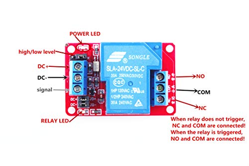 LIVISN DC 24V 30A 1-Channel Relay Module High Low Level Trigger with Optocoupler Isolation Load DC 30V AC 250V 30A for PLC Automation Equipment Control, Industrial Control RED (24V, Red 1-CH)