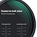 K&F Concept 58mm Variable Neutral Density Filter Slim Fader ND Filter 58mm ND2 to ND32 for Camera Lens NO X Spot,Nanotec,Ultra-Slim,Weather-Sealed
