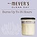 Mrs Meyers Scented Soy Candle (Scented Soy Candle)thumb 2
