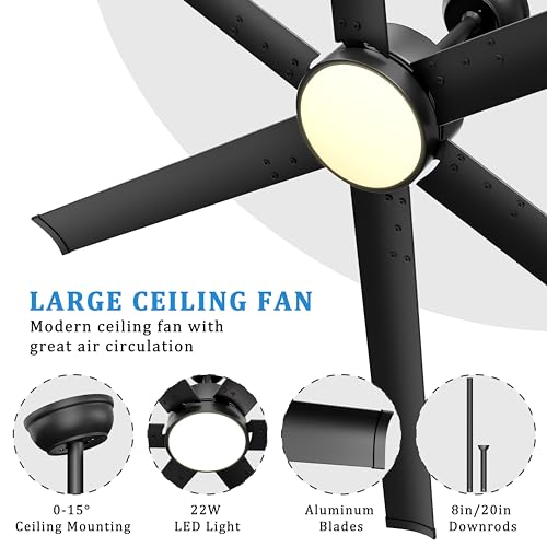 Ohniyou Ventilador de Techo Grande de 72 Pulgadas con Luces y Control Remoto, 6 Palas de Metal, 6 Velocidades, Motor DC Silencioso, Ventilador de Techo Industrial Negro para Patios Tienda Garaje