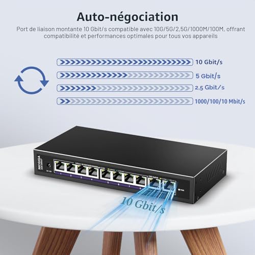 Unmanaged 10GbE Ethernet Switch with 2 RJ45 10Gb Ports 8 Ports 2.5Gb Base-T NICGIGA Network Switch 10 Ports 10Gbps for Wireless Access Point, NAS and PC.