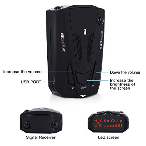 1 Detector+System+Detection+Highway+Certification