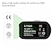 Replace for Ryobi 18v Battery P102 2500mAh Lithium Ion One Plus P103 P105 P107 P108 P109 Compact ONE+ Cordless Tool (2-Pack)-SUN POWER