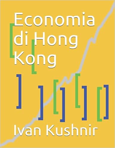 Economia di Hong Kong