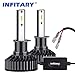 Infitary LED Headlight Bulbs H1 Single Beam Auto Headlamp Car Headlight 64W 6500K 8000 Lumens Super Bright- 1 Pair- 3 Year Customer Service, Not for Daytime Running Lights