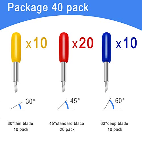 1 Replacement+Explore+Luxiv+Cutting+30%25C2%25B0Replacement