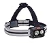 Energizer Hardcase Professional Magnetic LED Headlamp