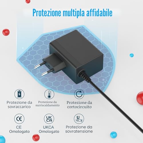 Charger for Nintendo Switch, 45W Power Supply with 1.5M/5FT Cable Quick Charge Compatible with Nintendo Switch Console/Lite/OLED/Deck Dock/Pro Controller, Support TV Mode