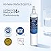 Waterdrop Plus 5231JA2006A NSF 401&53 Certified, Replacement for LG® LT600P®, KENMORE® 9990, 46-9990, WFC2001, LFX25960ST, rwf1000a Refrigerator Water Filter (Package May Vary)
