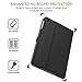 MoKo Case Fit iPad Mini 3/2/1, Slim Folding Stand Folio Cover Case Compatible with Apple iPad Mini 1/Mini 2/Mini 3, with Auto Wake/Sleep and Document Card Slots, Multiple Viewing Angles, Black