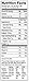 Diabetic Kitchen Nut Butter Cookie Mix Makes The Moistest, Chewiest, No-Guilt Cookies Ever ● Gluten-Free, High-Fiber, Low-Carb, No Artificial Sweeteners or Sugar Alcohols (Makes 60 Cookies)