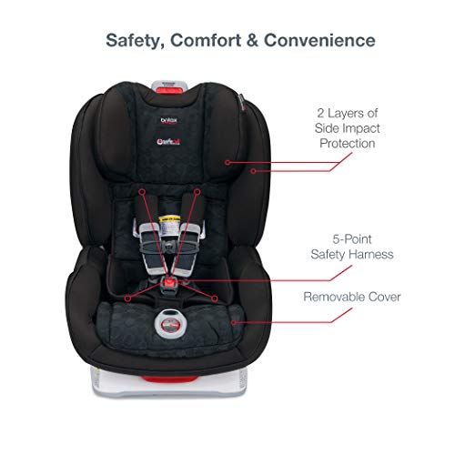 britax boulevard faa