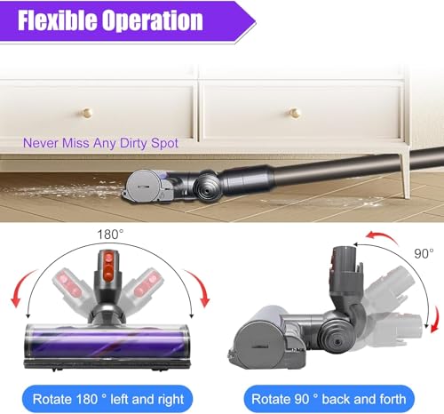 Replacement Quick Release Head Compatible with Dyson Vacuum Cleaner V7 V8 V10 V11 V15 for Dyson SV10 SV11 SV12 SV14 Hardwood Floor Replacement Parts
