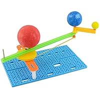 lala dream Astronomical Instrument The Sun Moon and Earth