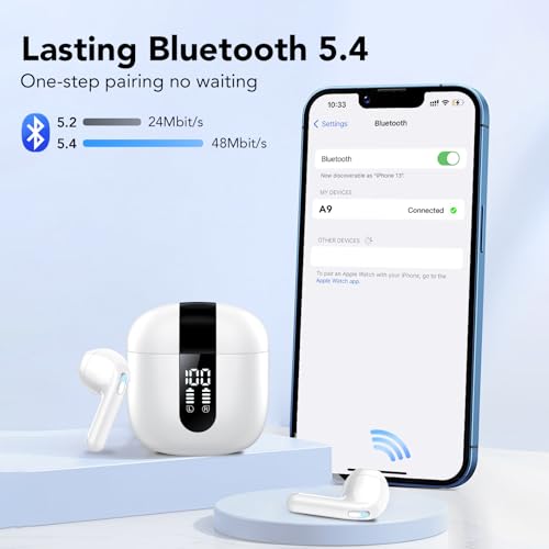 Wireless Earbuds, Bluetooth 5.4 Headphones, HiFi Stereo with 4 ENC Noise Cancellation in-Ear Bluetooth Earbuds, 50H Playback, LED Display, Touch Control, IPX7 Waterproof Ear Buds, White