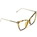 WearMe Pro - New Elegant Oversized Clear Cat Eye Non-Prescription Glasses