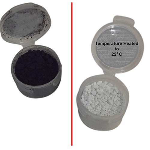 Black Thermochromic Pigment 10g 22C Buy Online in UAE. Home Garden